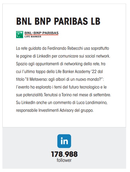 Le Reti Sui Social Bnl Bnp Paribas LB Bluerating