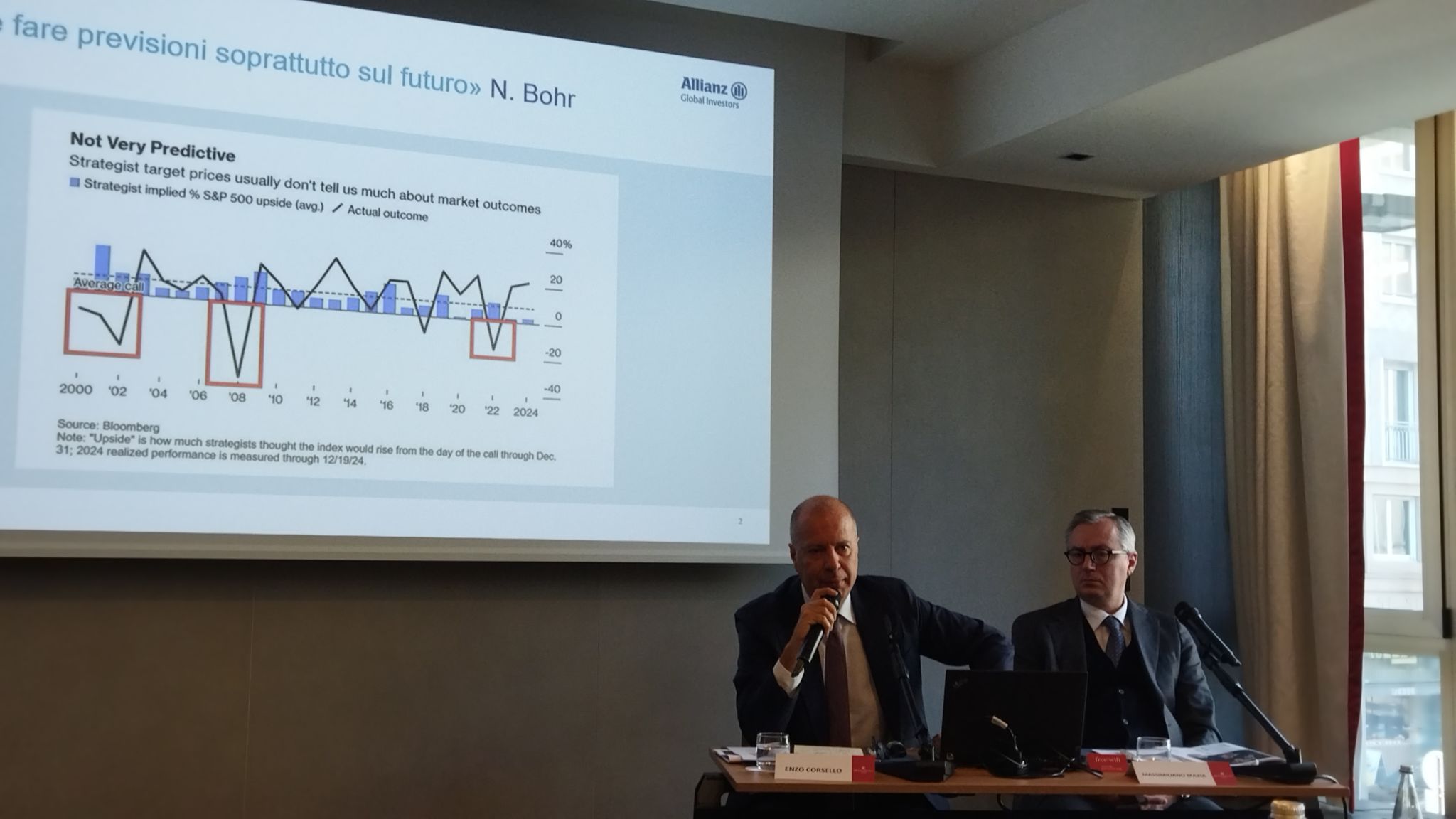 Asset allocation: ecco cosa emerge dall’outlook di AllianzGI per il 2025